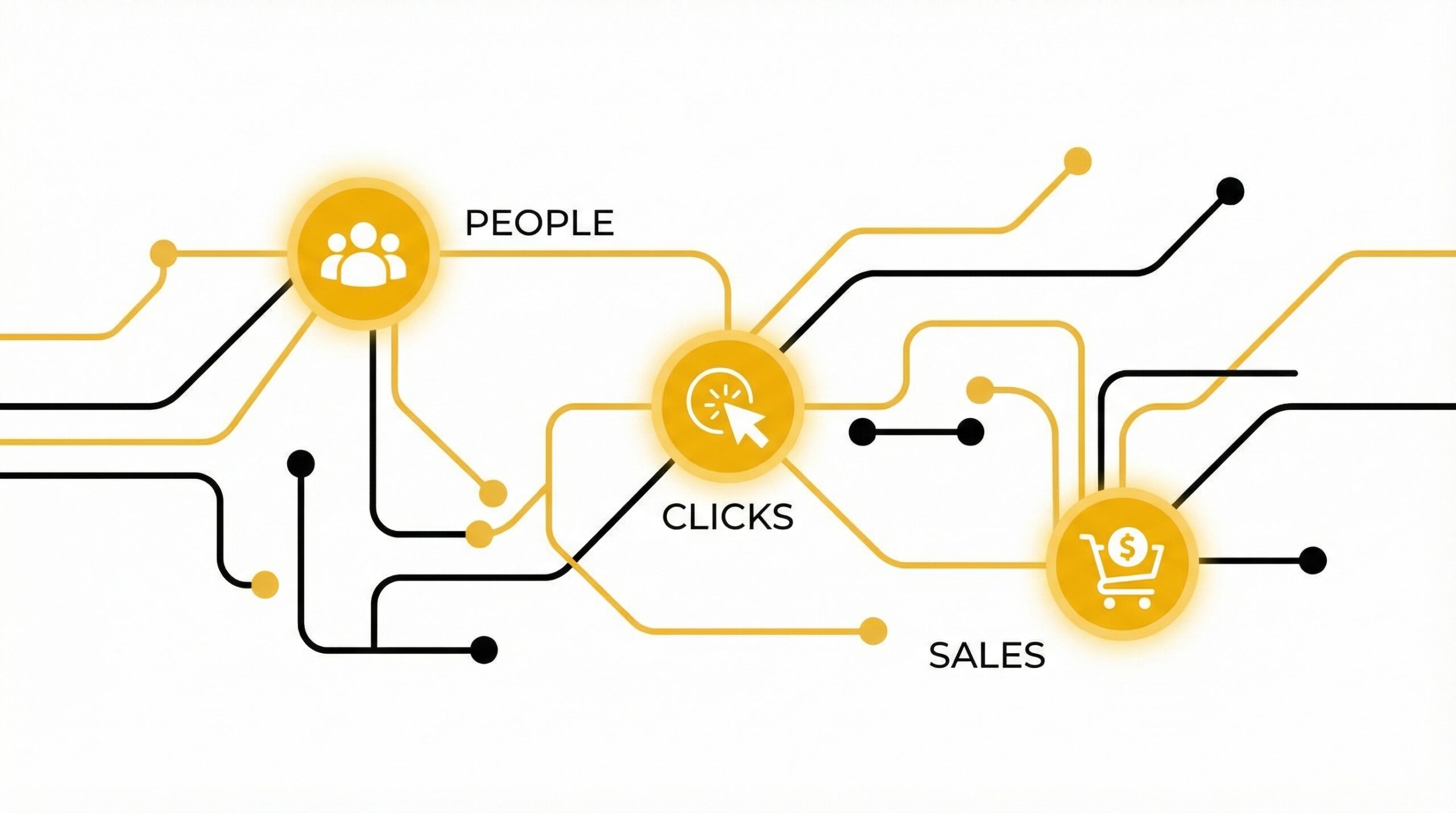 About Banner About Digital Marketing