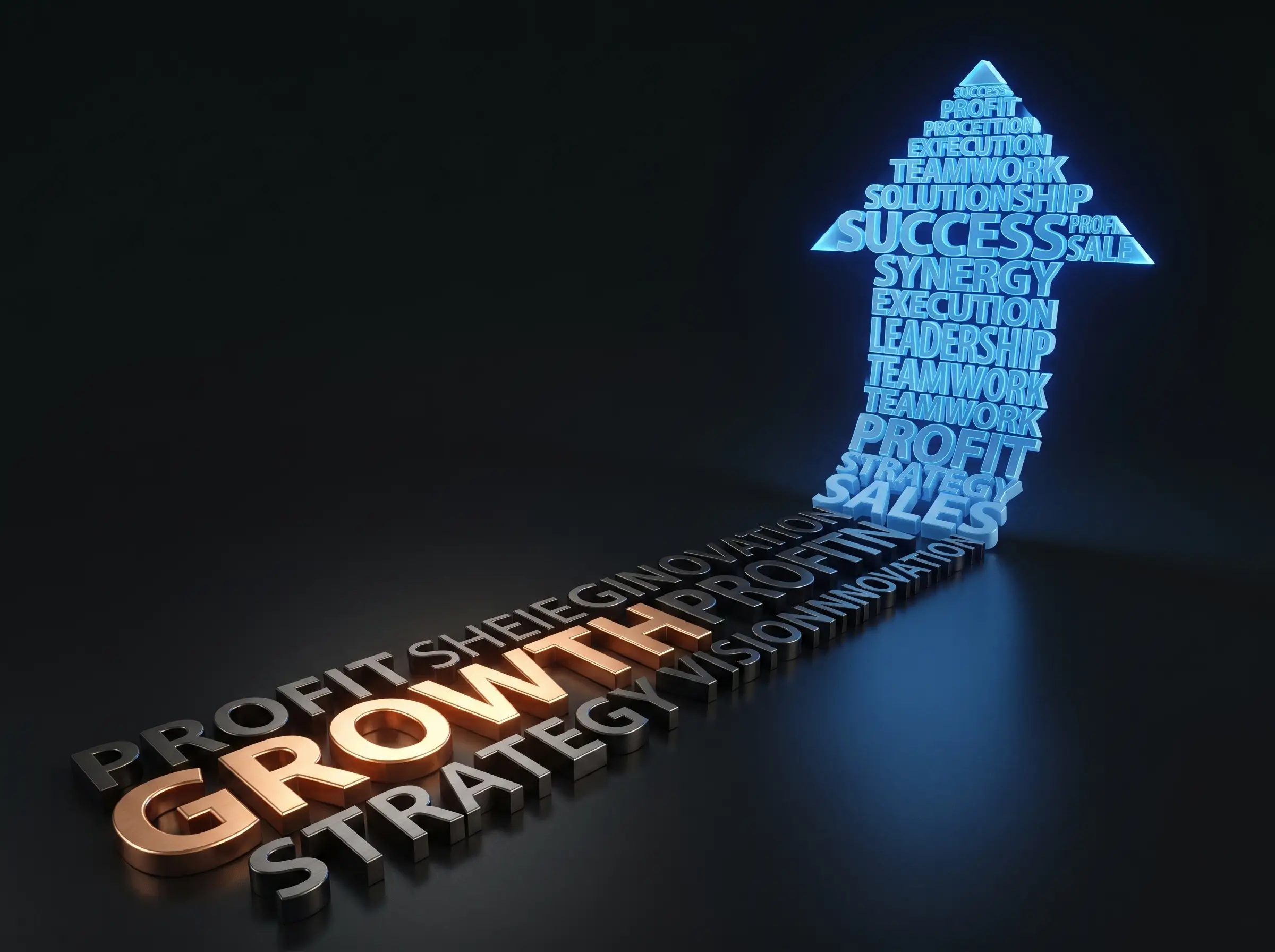 Business scaling