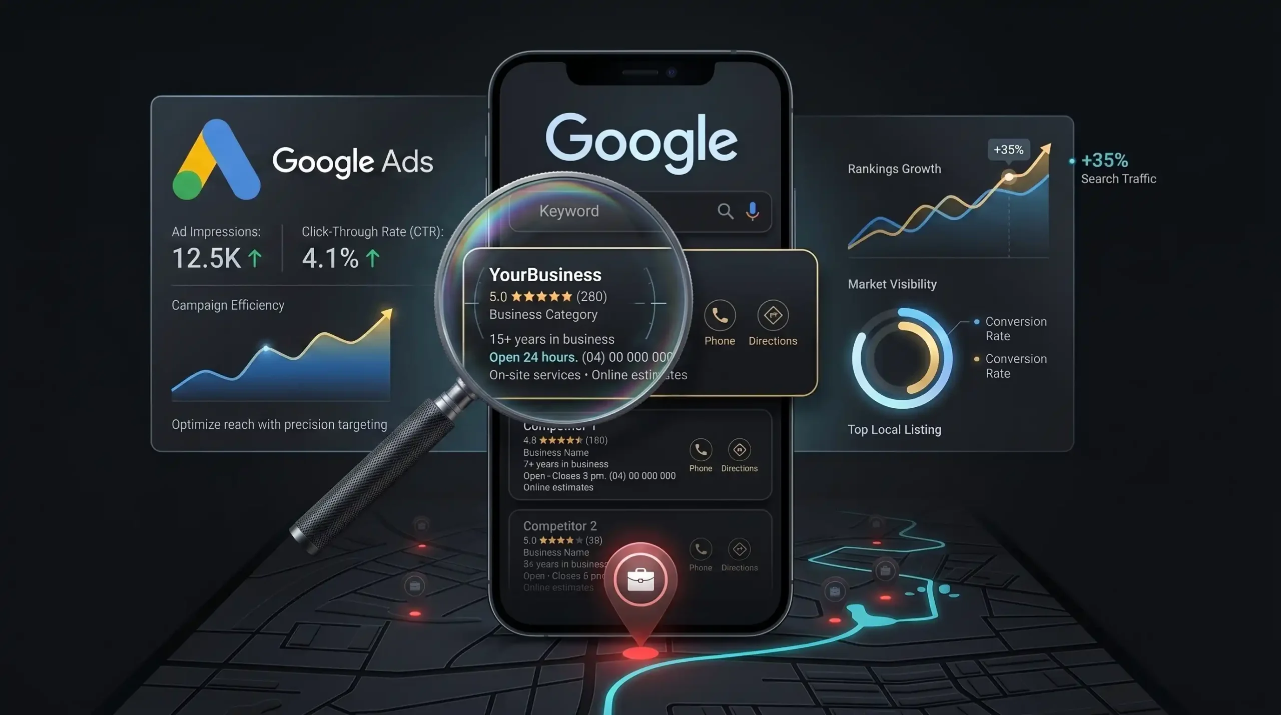 ad spend efficiency