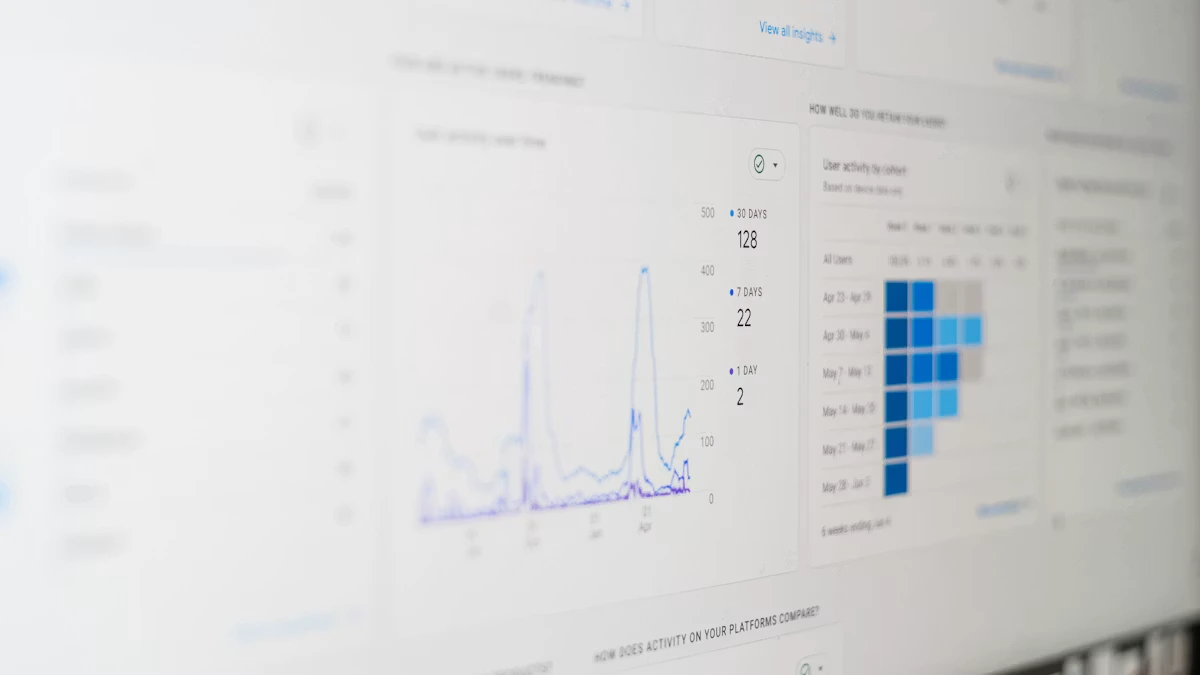 Marketing analytics dashboard on a computer screen, representing tracking of remarketing campaign performance